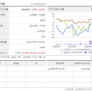 평천로199번길 이미지