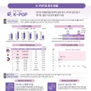 순푸드 이미지