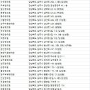 한보한의원 이미지