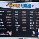 두미리관광농원 이미지