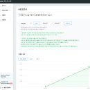 알파남 - 양산시 금오13길 16 | 육아휴직중 알파남 챌린지클래스 유료강의 후기