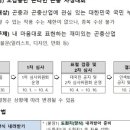 충만한우농장 이미지