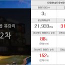 청연공인중개사사무소 이미지