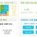 모두 상거래