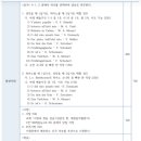 [공지] 2025년도 연세대 합창지휘(여) 합격!!!입시 후기 및 레슨 정보 수능 등급,실기 시험 수기