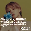 지민59 이미지