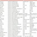 주식회사 금룡 이미지