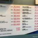횟집역 이미지