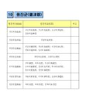 연안동사무소 이미지