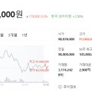 프로젝트158 이미지