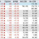 (주)리더스코아 이미지