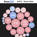 한울(이연제약)