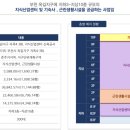 골든산업 이미지