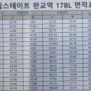 판교에이스공인중개사사무소 이미지