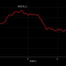 주고 마을회관 이미지
