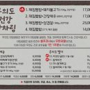 무의도 데침쌈밥 본점