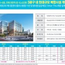 닥터플러스 이미지