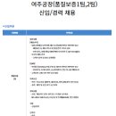 주식회사비씨월드제약 | 제약 바이오 취준 일기 1탄 / 비씨월드제약 QA(품질보증) 1차 면접 후기 / 여주까지 가기 너무 힘들다..