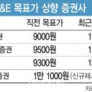 쌍용자원 이미지