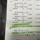 BBQ치킨 | 코스트코 BBQ 후라이드 치킨 내돈내산 후기! 에어프라이어 25분의 마법