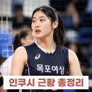 목포여자상업고등학교 | 인쿠시 근황 김연경이 픽한 몽골 배구스타의 최신 소식