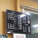송이네오리불고기