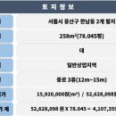 빌딩리스팩부동산중개 이미지