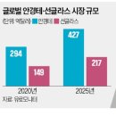 신세계안경백화점 이미지