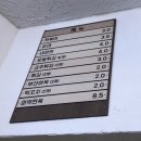 홍군튀떡 - 수원시 장안구 경수대로927번길 36-4 | 홍군튀떡