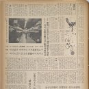 1973년 유가폭등으로 어려웠던 시절 이미지