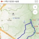 벽운근린공원 이미지