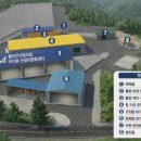 동북권자원순환센터