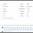 청백약국 이미지