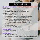[이엠더블유리햅] 체형교정과 기능운동 실전과정 (7시간 줌/현장) 이미지