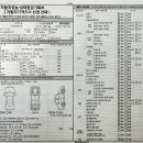 주식회사 오토월드 자동차 이미지