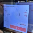 제육볶음석갈비