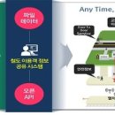 한결모바일 - 당진시 당진중앙1로 168 | 한결모바일
