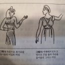 하루야마