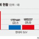 현대시장1 이미지