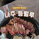등월루