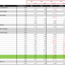 대성의료전자 이미지