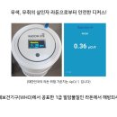 디커스 이미지