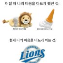 시샘달