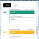 세무사권오현사무소