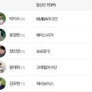 와니엘배팅센터 이미지