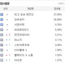 그랜드PC방 이미지