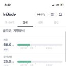 화인폴댄스 이미지