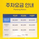 리베 어린이집 | 용인 가볼만한곳, 캐리비안베이 마르카리베 카페 아기랑 다녀온 후기(ft.입장료,주차)
