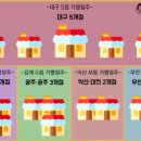역전할머니맥주 - 유성구 반석로12번안길 6 | 역전할머니맥주