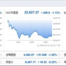 (주)소모홀딩스엔테크놀러지 | 2/24] 시장동향